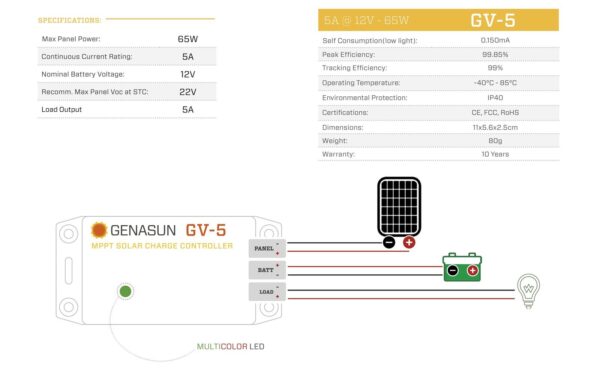 Genasun 5A MPPT 12V(14.2V Lithium) w/ Load Output & Low Voltage Disconnect - Image 4
