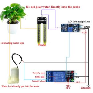 DIY Watering Kit